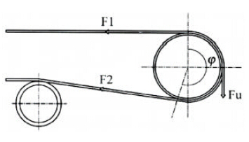 皮帶輸送機滾筒脫膠的原因及預(yù)防措施