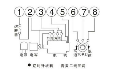 分揀輸送機的控制系統(tǒng)的安裝